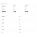 Foran Refuel folyadék 1 liter