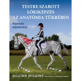 Testre szabott lókiképzés és anatómia