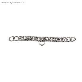 Álladzólánc Álladzólánc