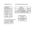 Stiefel Mag-Power magnézium liquid