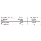 Andaluz pata és szőrzet vitamin 500 ml